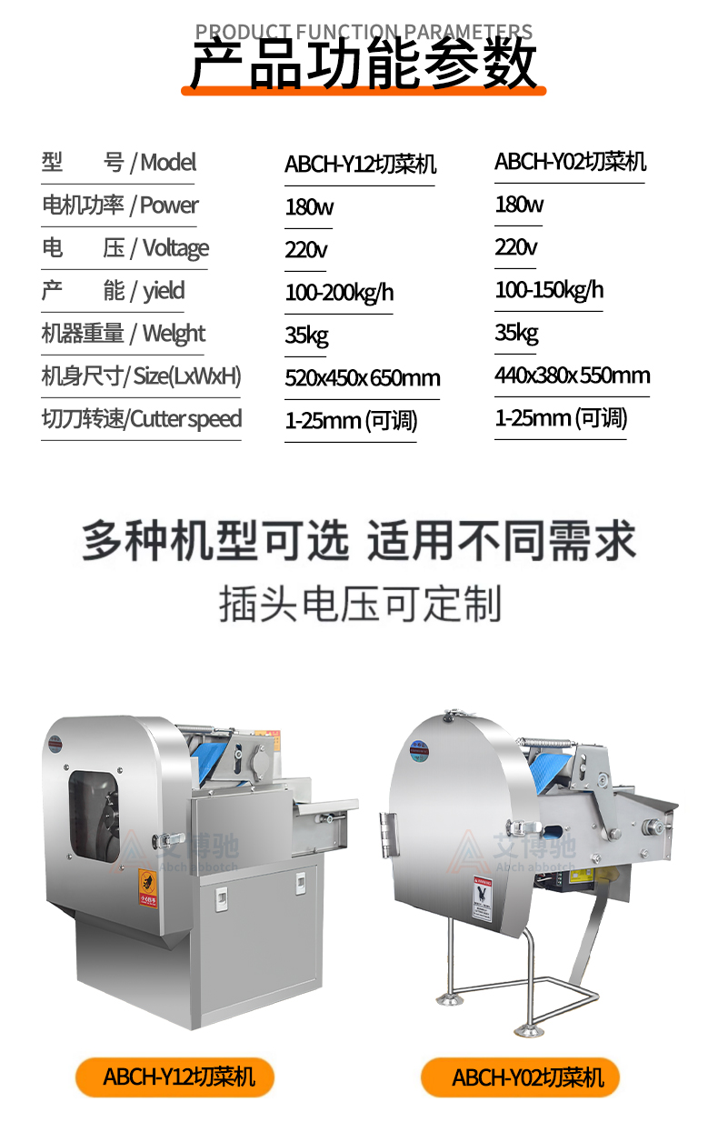 02切菜機(jī)詳情_05.jpg